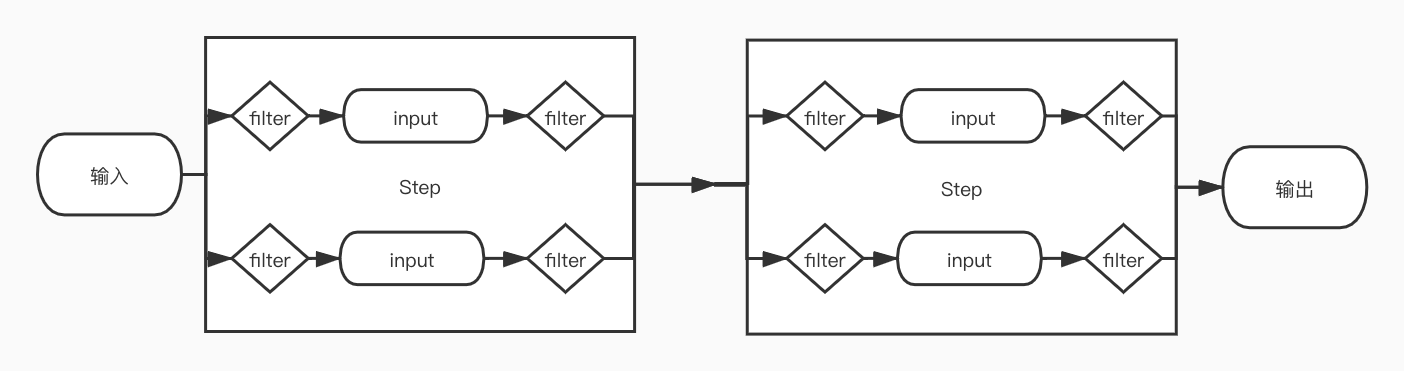 fizz_aggregate.jpg