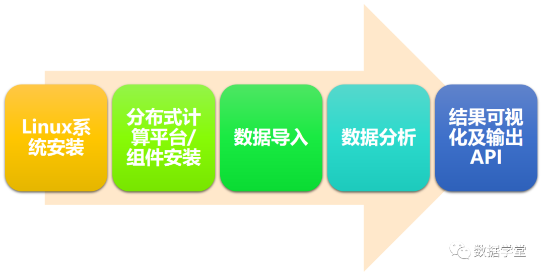 00eae65b35ad5812120c8b7ccea8310d.png