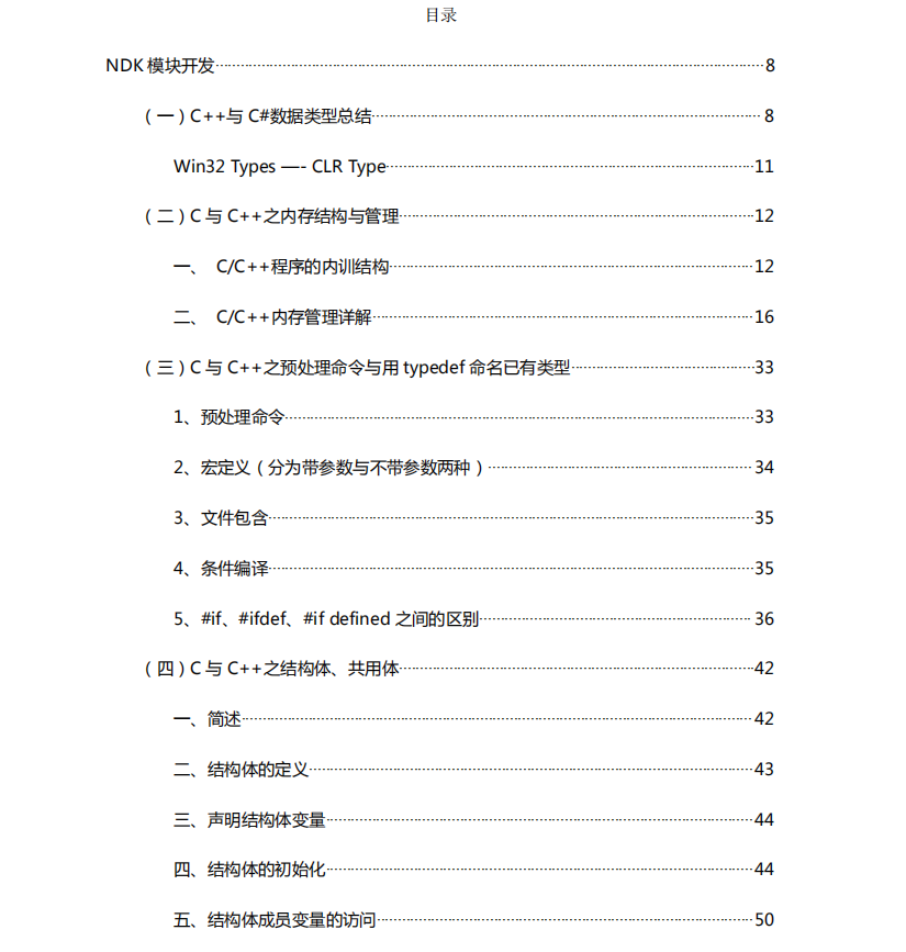 NDK module development part catalog