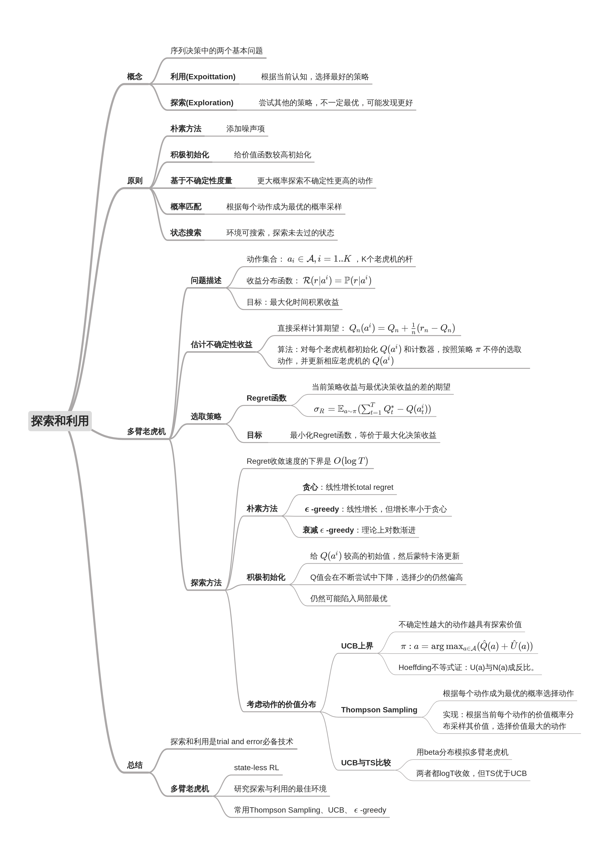 【强化学习】02—— 探索与利用