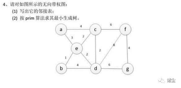 判断欧拉图的充要条件图片