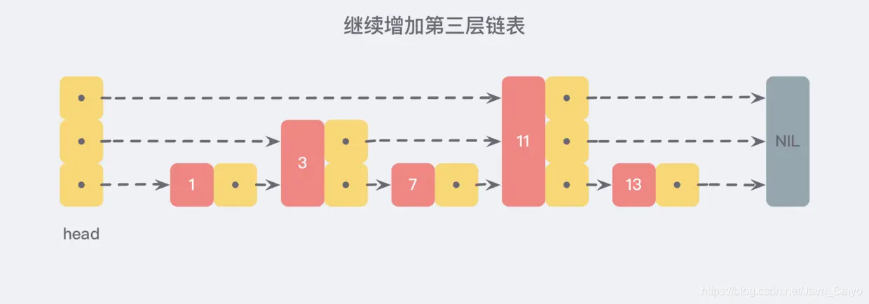 QQ：2046136117免费获取资料