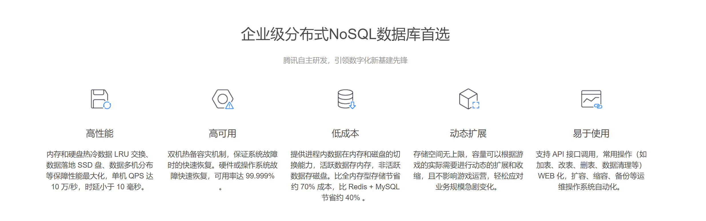 Tcaplusdbx光与夜之恋 与众不同的真实恋爱 数据人儿的博客 Csdn博客