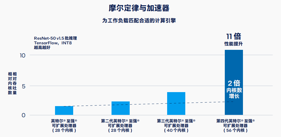 intel amt_intel amt (https://mushiming.com/)  第4张