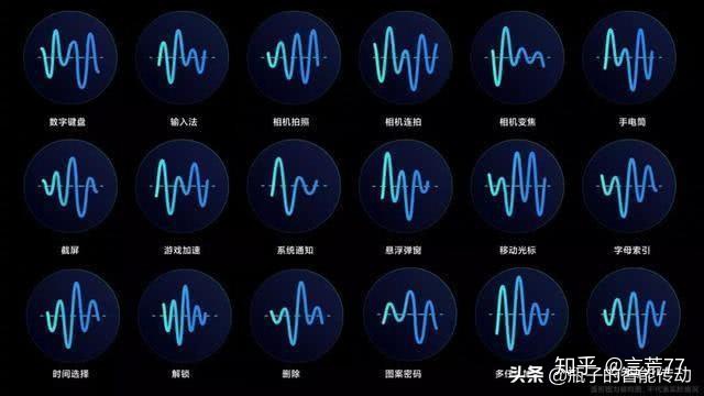 直线电机原理动画智能手机的震动是用直线电机来实现的