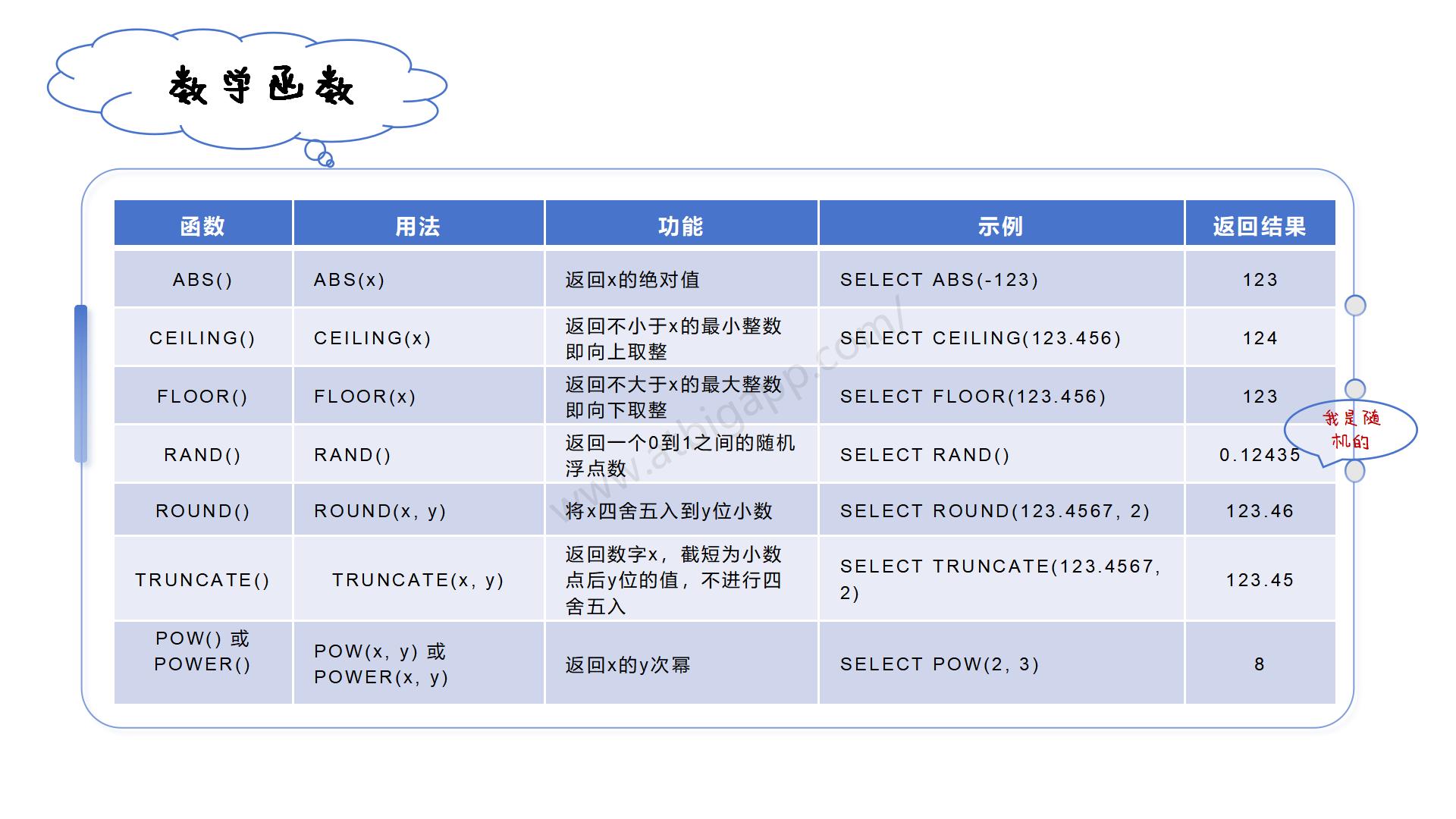 图解sql_29.jpg