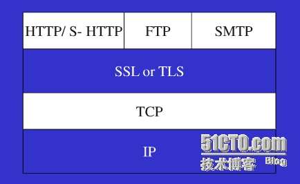 0111bc304ba5570a3d035221cd05d332.png