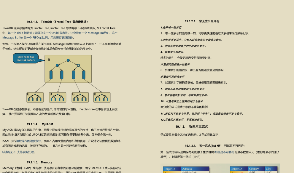 牛逼了！350页Java 核心知识点+面试题整理，超全