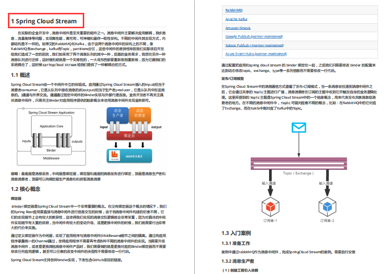爆锤37K月薪!阿里内部首发SpringCloud全套笔记