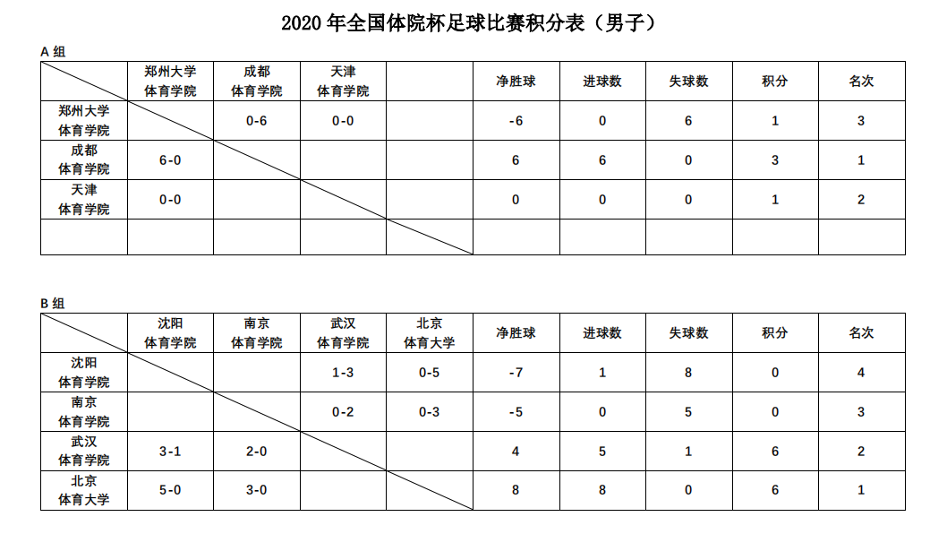 0116962f782cca29aeb66ec527fb248b.png