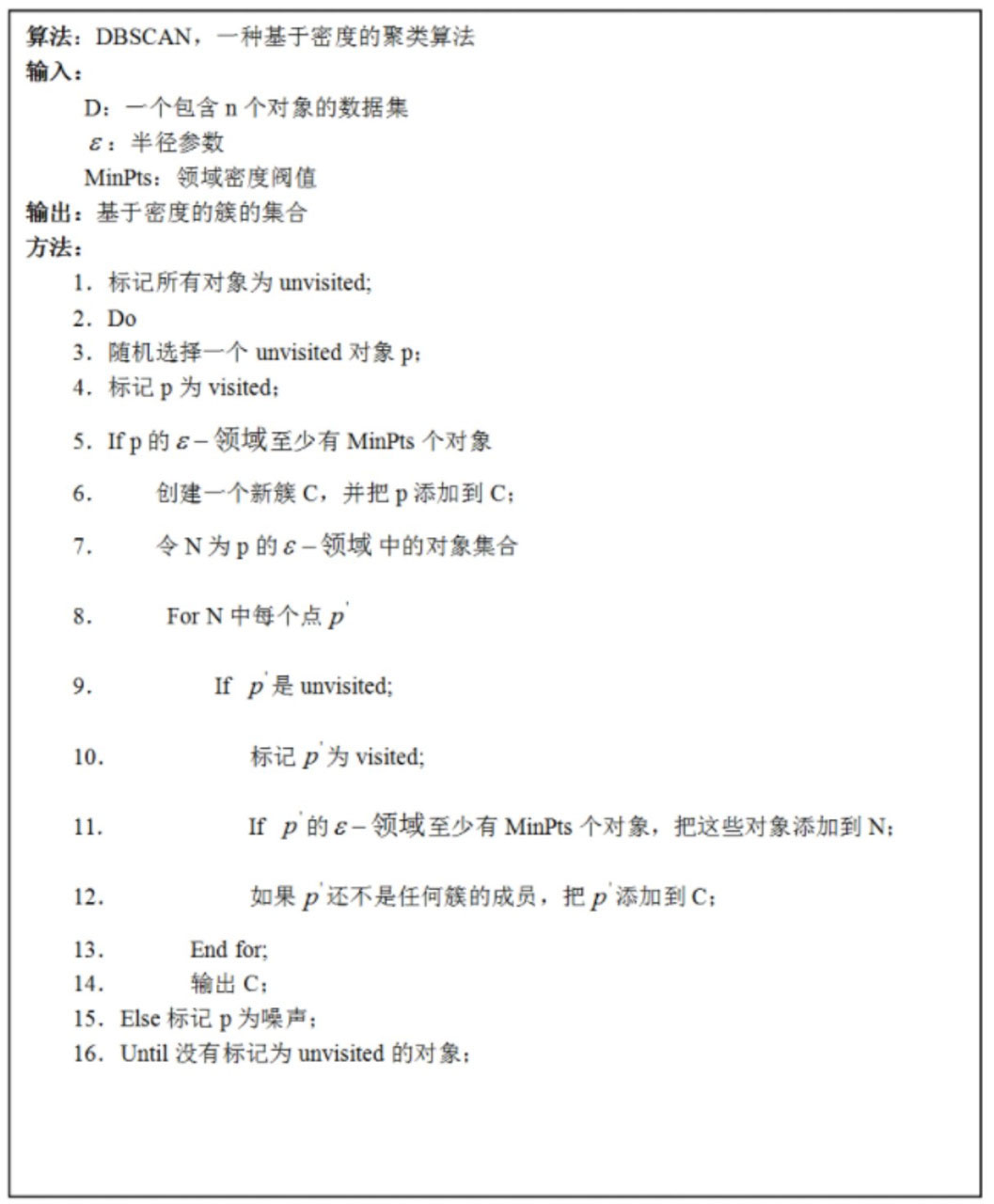 机器学习实战 ——《跟着迪哥学Python数据分析与机器学习实战》（2）