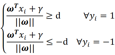 机器学习实战教程（八）：支持向量机原理篇之手撕线性SVM