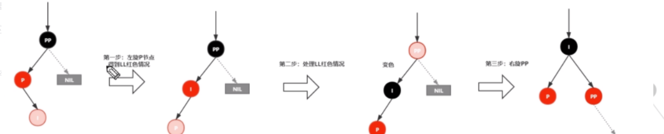 image-20220725175758098
