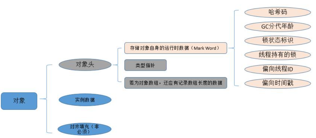 image-20210407141715357