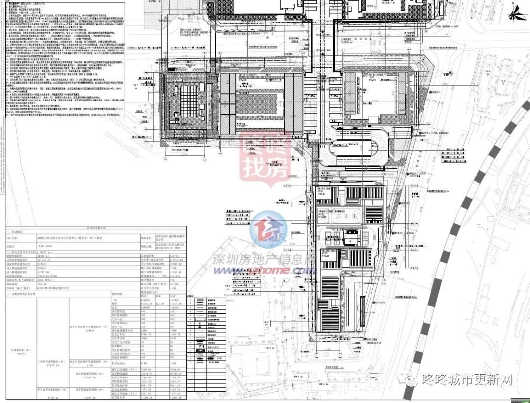 建面超72万㎡，南山红花岭旧改规划公示，配套近15万㎡宿舍