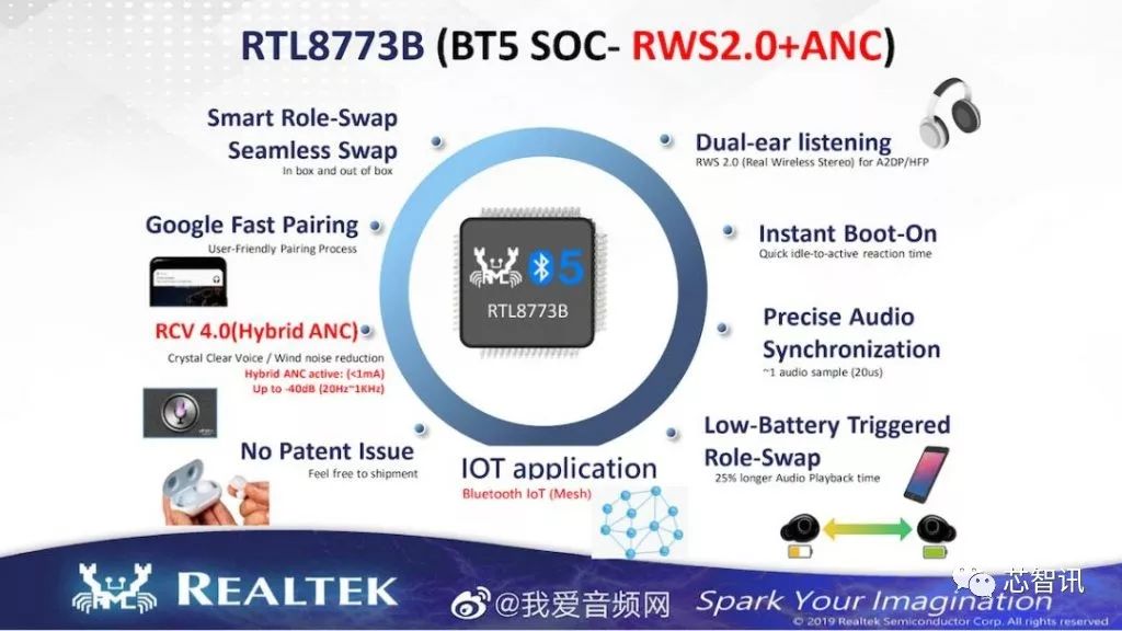 瑞昱rtl8763b音质瑞昱推出全新tws方案rtl8773b支持主动降噪蓝牙5