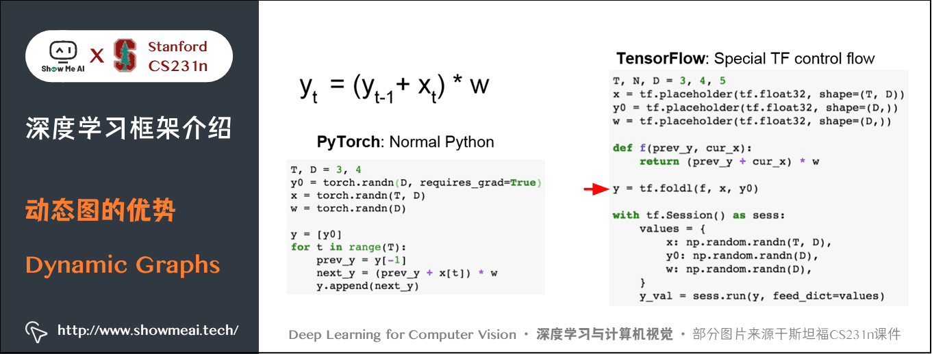 动态图的优势; Dynamic Graphs