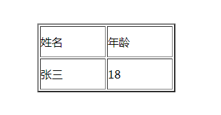 预览大图