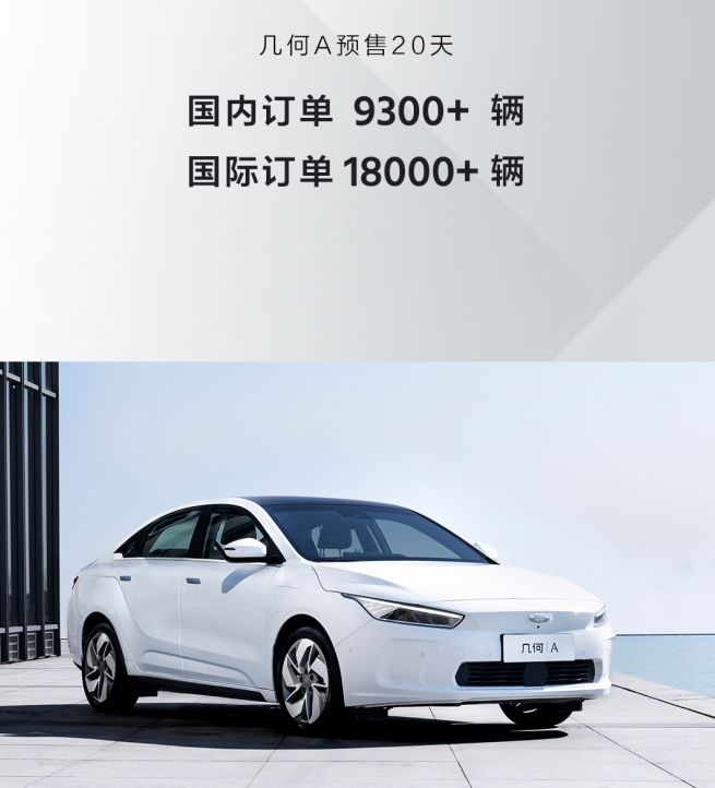 erdas2015几何校正模块在哪_走出国门,中国品牌吉利几何致力于成为纯