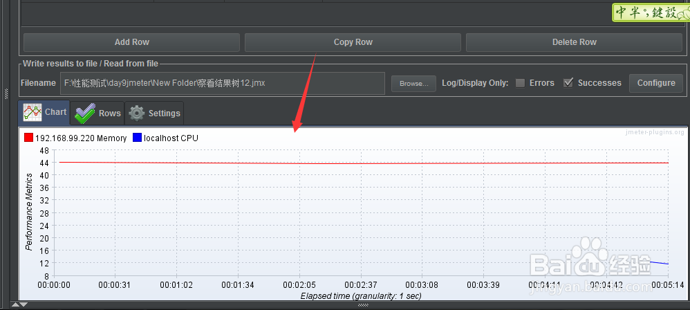 jmeter性能工具怎么监控cpu内存性能情况