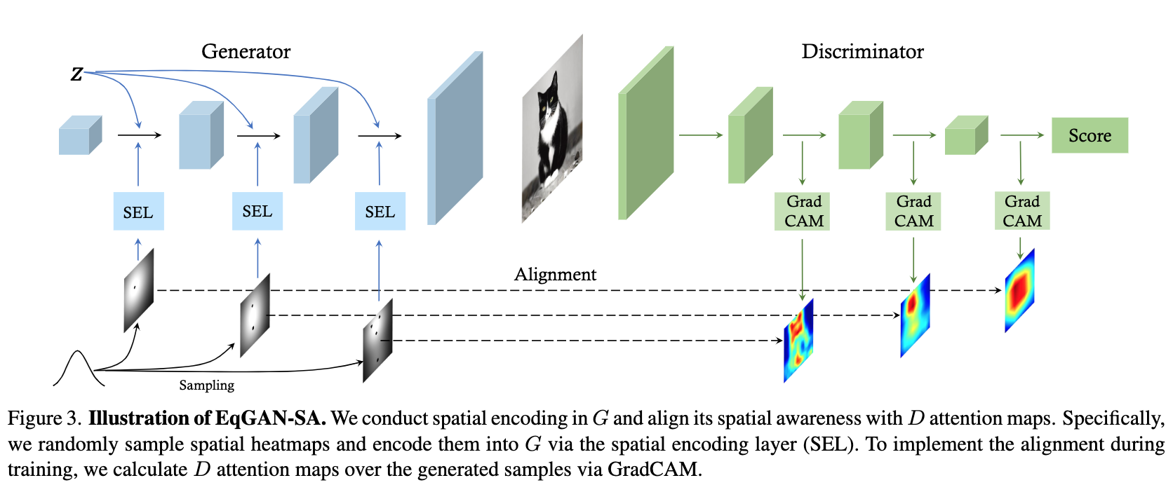Нейросеть vgg. Gpt4 нейросеть. Маша gpt нейросеть. Маша gpt нейросеть. Портреты нейросети.