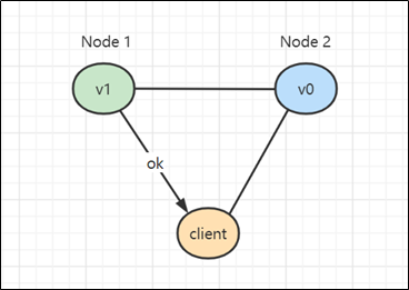 image-20210902144346469