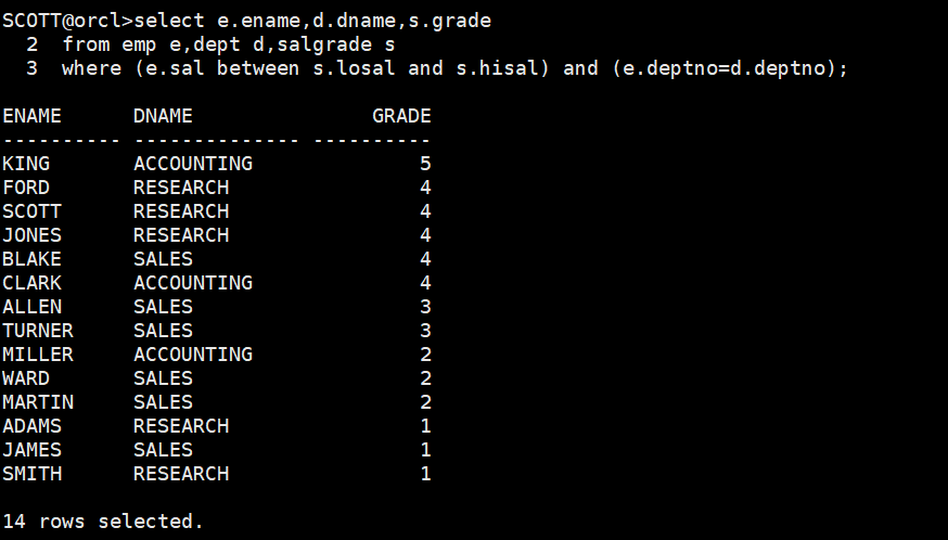 06、Oracle从多个表中获取数据_oracle_30