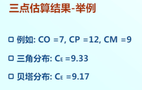 软件项目管理 6.6.三点估算法
