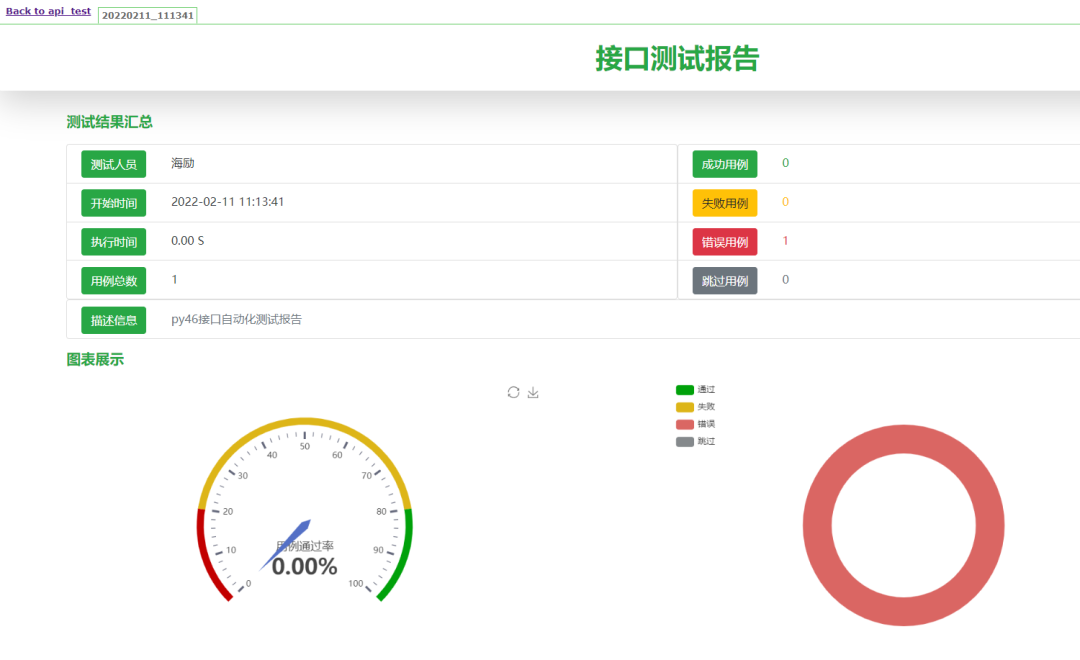 如何用Docker+jenkins 运行 python 自动化？