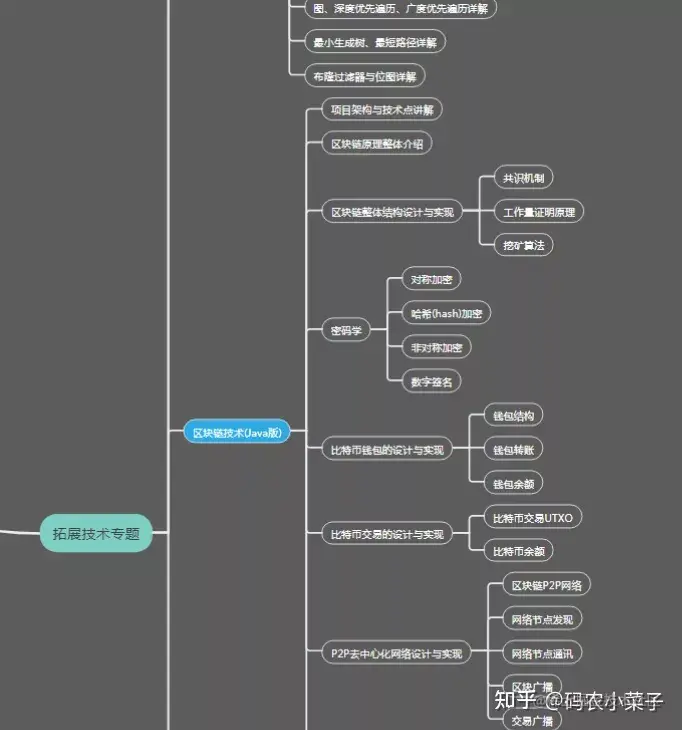 你知道Java架构师学习路线该怎么走吗?你所缺少的是学习方法以及完整规划！