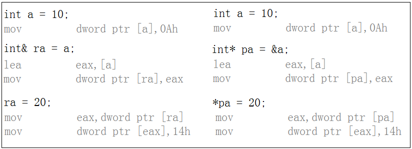 image-20220917123530082