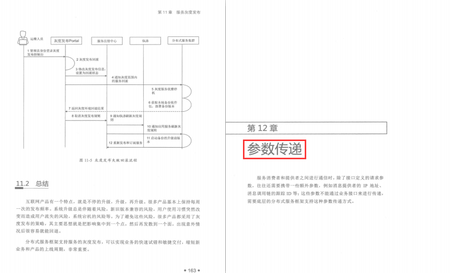 你总要一个人学习分布式服务框架，然后再惊艳所有人