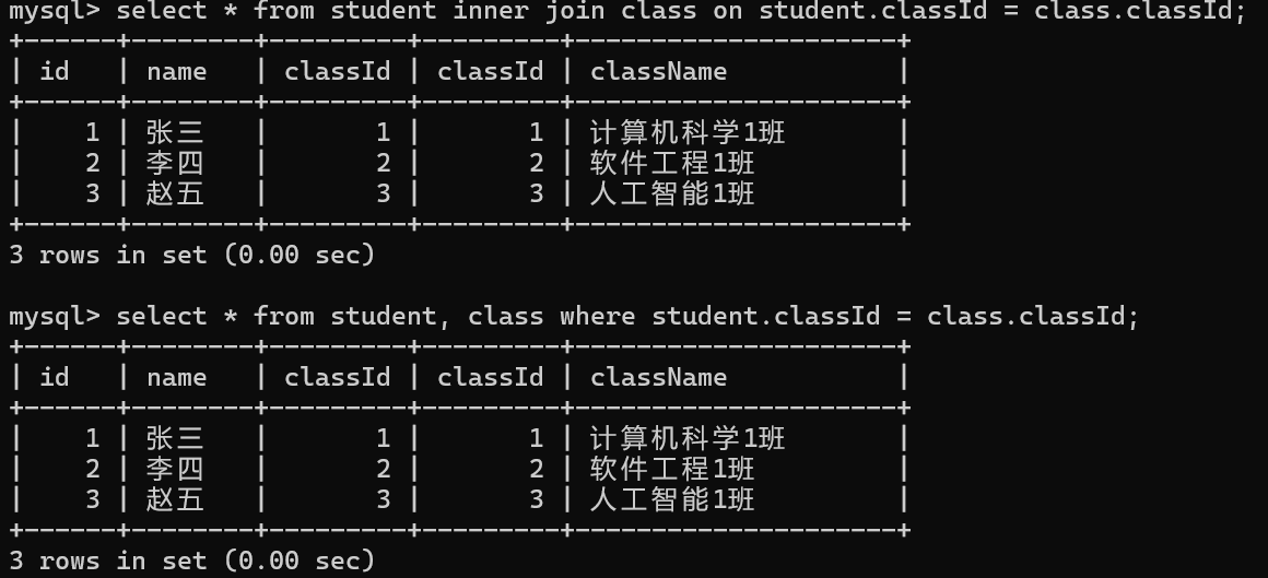 【MySQL探索之旅】多表查询,image-20240416160536306,词库加载错误:未能找到文件“C:\Users\Administrator\Desktop\火车头9.8破解版\Configuration\Dict_Stopwords.txt”。,操作,进行,使用,第6张