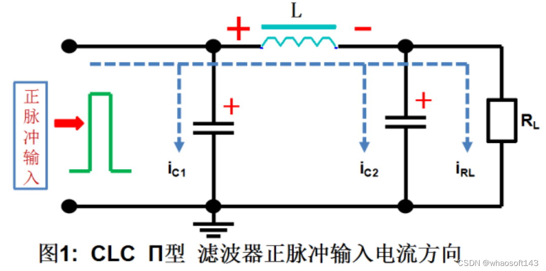 嵌入式~PCB专辑38_焊盘_05