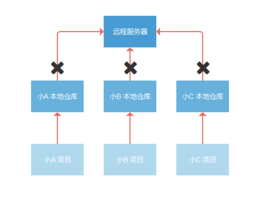 016cc3cdd573b22d302630d2cac64515.png
