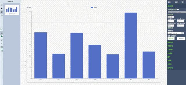 17个常用经典数据可视化图表与冷门图表