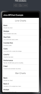 OpenHarmony UI开发-组件mpchart_ohos-mpchart