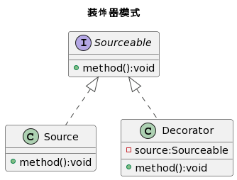 java观察者模式例子_策略模式java_java 策略模式 例子