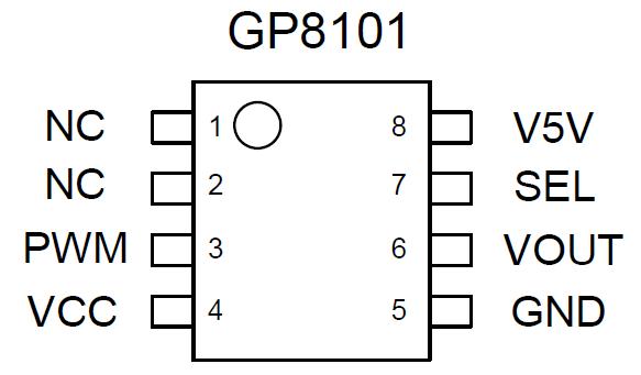 PACоƬGP8101Ӧü