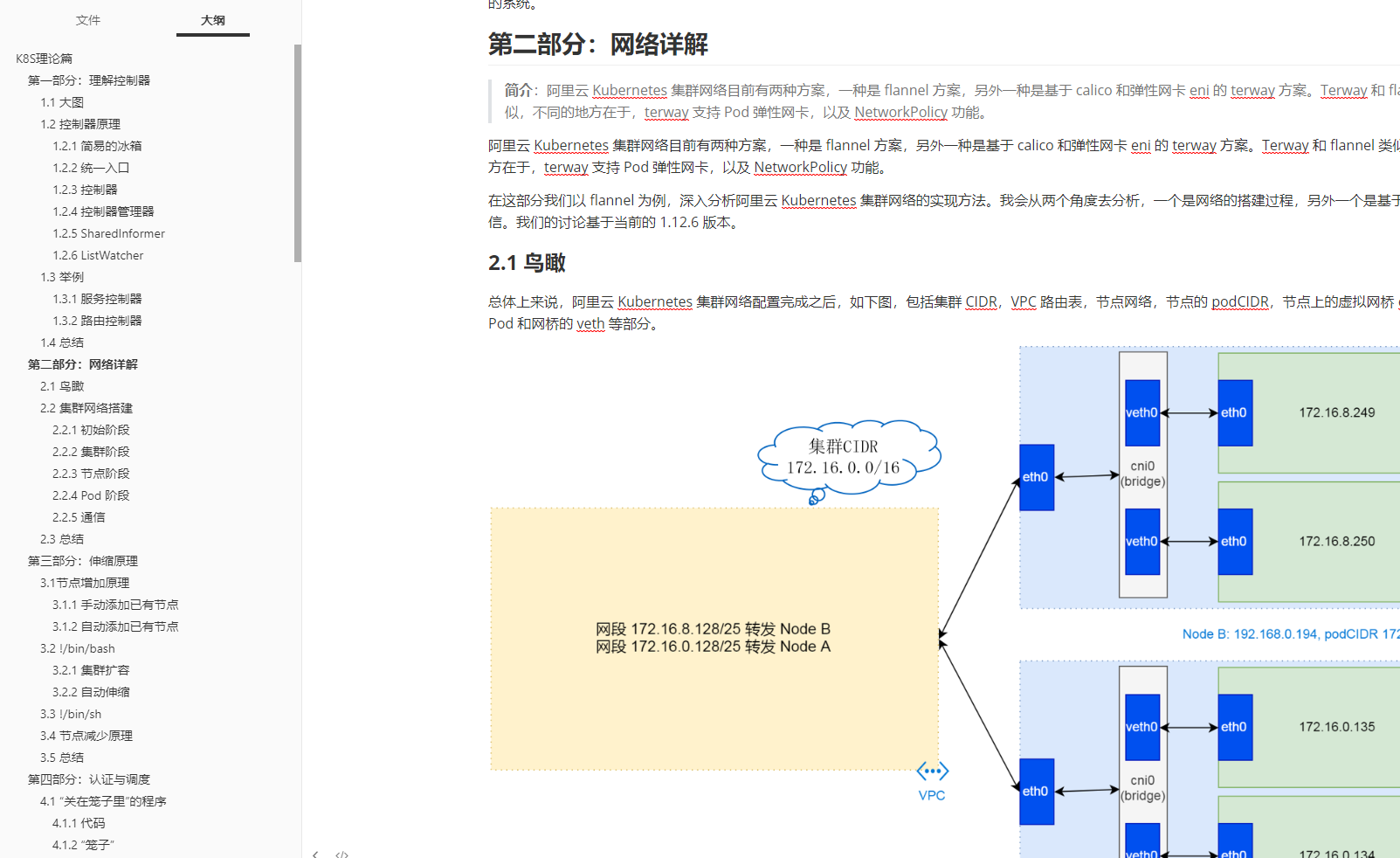 男默女泪！阿里技术官的Docker+K8S手册，理论实战双收