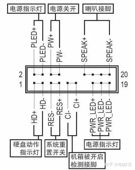 foxconn主板电源接线图图片