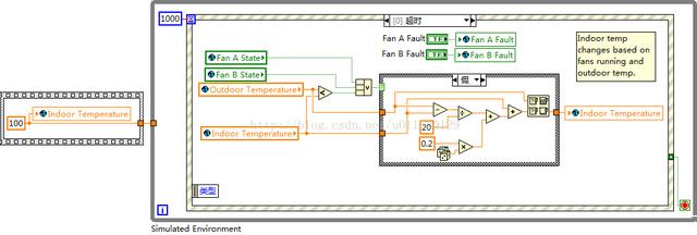 labview项目实例_labview操作者框架