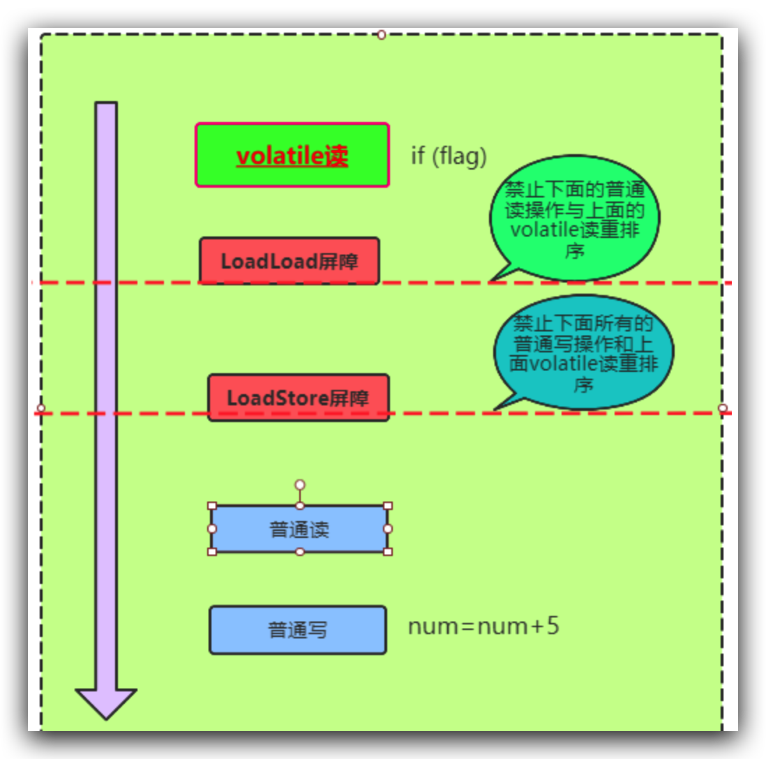 意思是狗的字__意思是go的单词