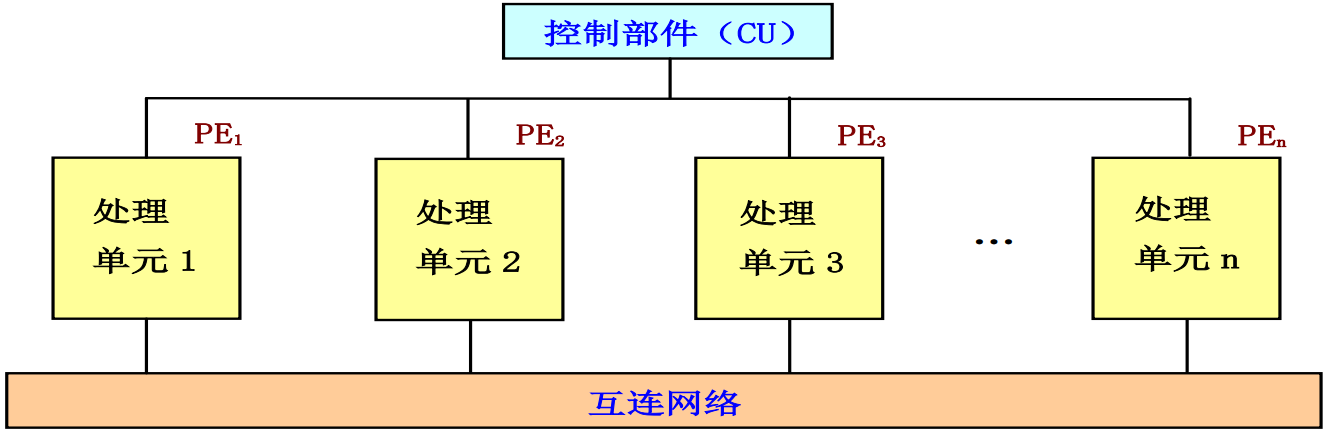 image-20210617214853459