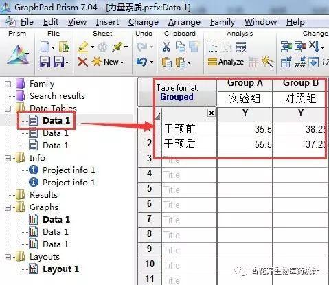 graphpad如何检测方差齐_SPSS和GraphPad如何比较组内和组间差异「杏花开生物医药统计」...-CSDN博客