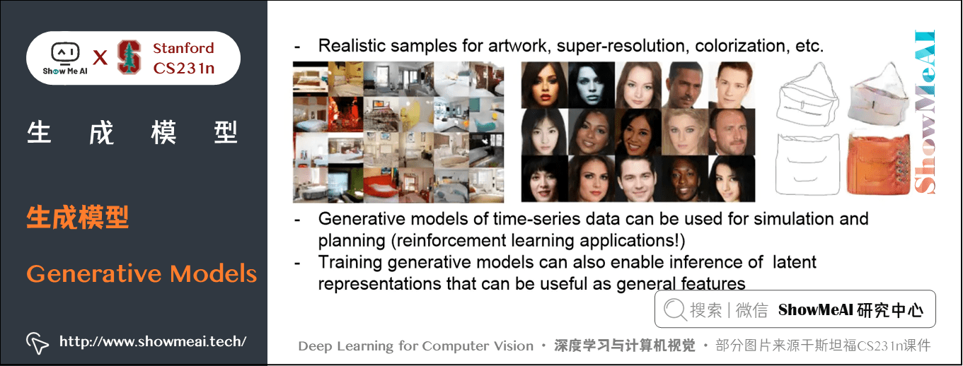 生成模型; Generative Models