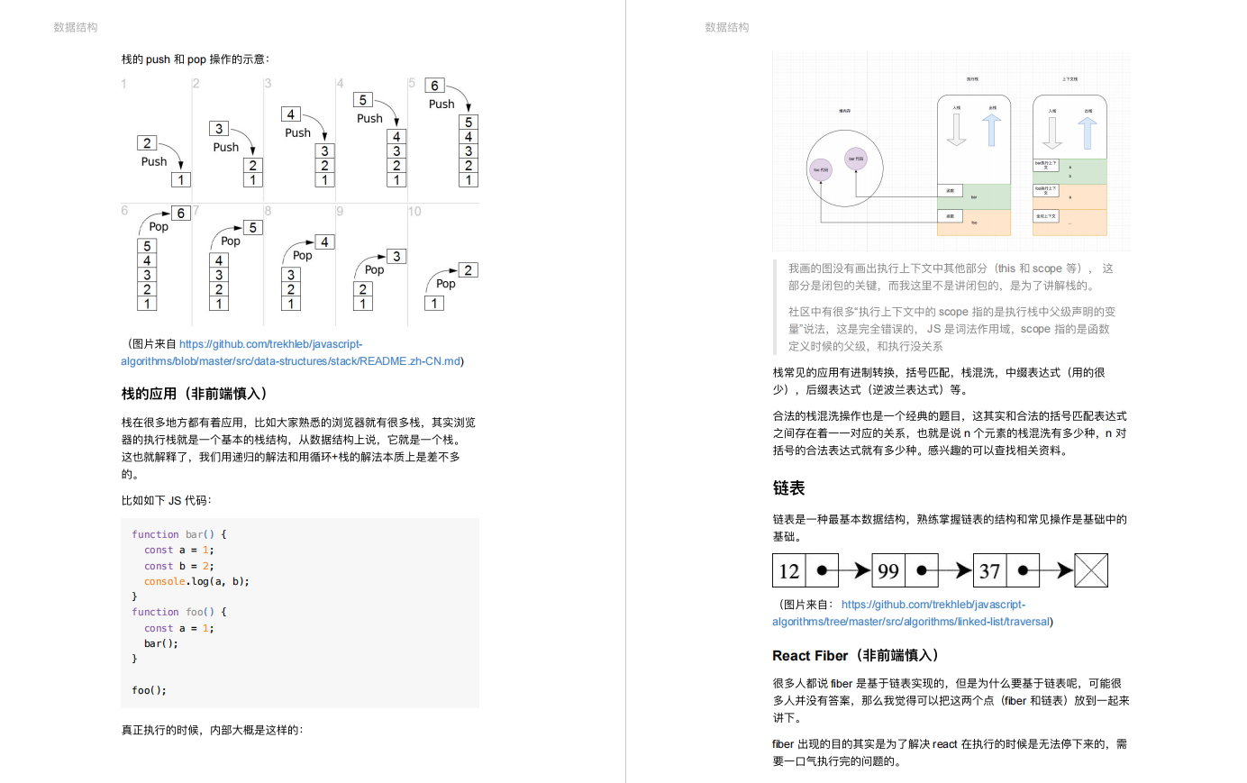 跨年巨作！字节技术官手码1938页LeetCode热门高解，GitHub已上榜