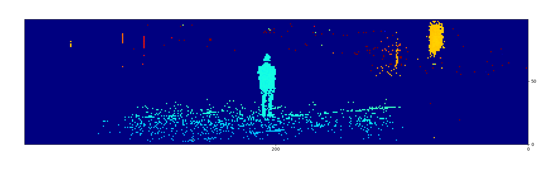 基于qt+matplotlib实现雷达可视化点云画面_matplotlib显示点云-CSDN博客