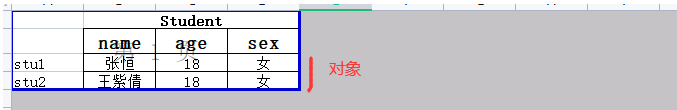 Day13-面向对象编程