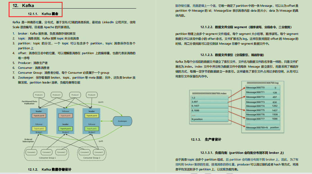 Fragrant!  Alibaba technical officer dumped me a 283-page Java core notes, including 9 cores